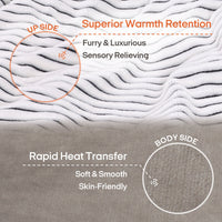 Fuzzy Calming Heated Weighted Blanket