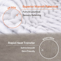 Fuzzy Calming Heated Weighted Blanket
