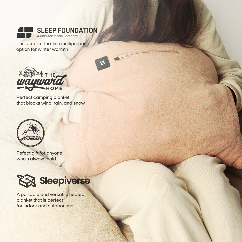 3-in-1 Battery Powered Heated Blanket- Z-Hug-7.4V