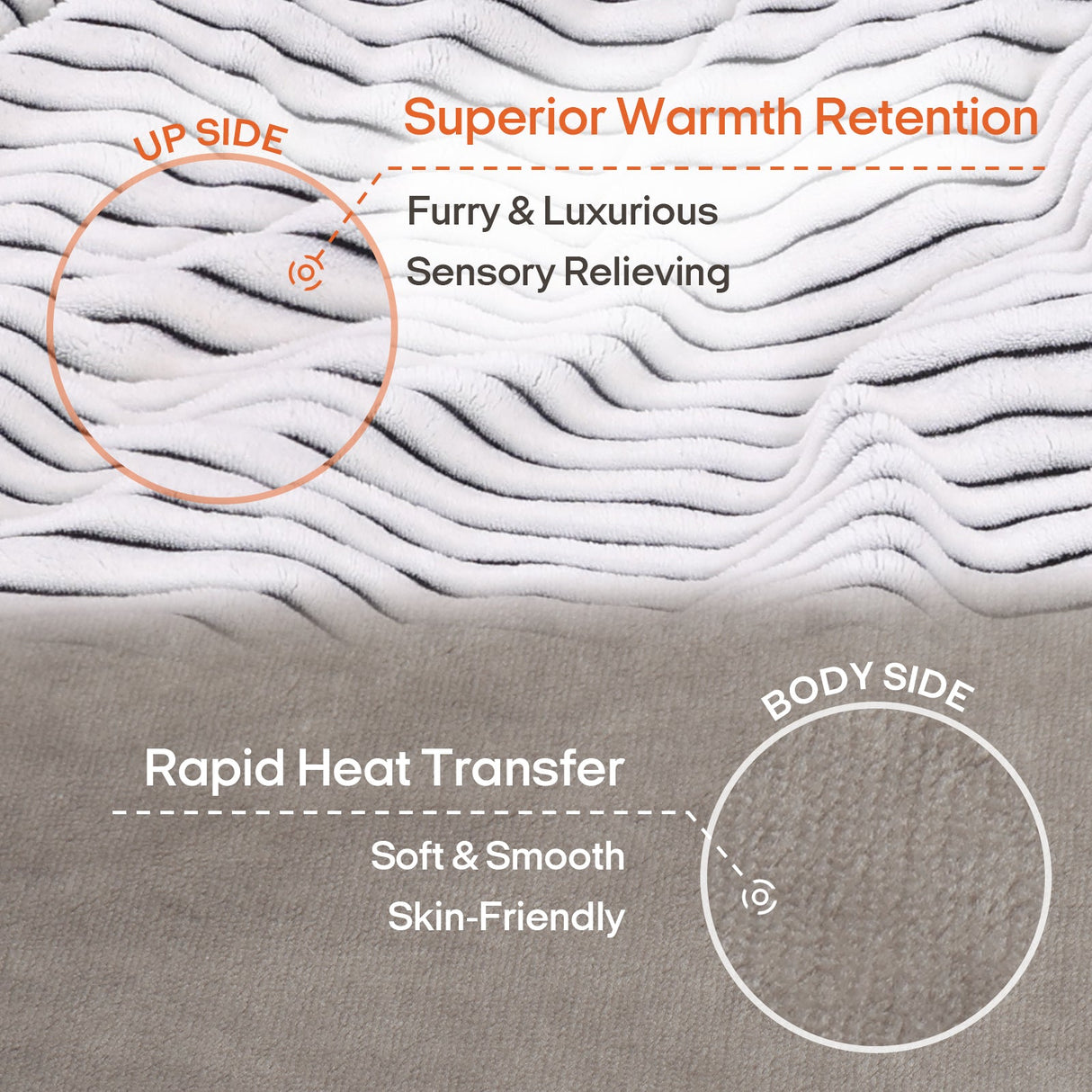Fuzzy Calming Heated Weighted Blanket