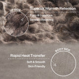 Fuzzy Calming Heated Weighted Blanket