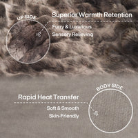 Fuzzy Calming Heated Weighted Blanket