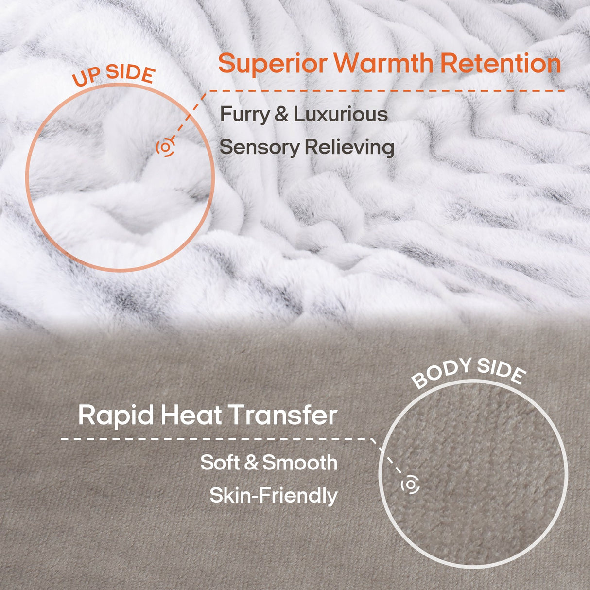 Fuzzy Calming Heated Weighted Blanket