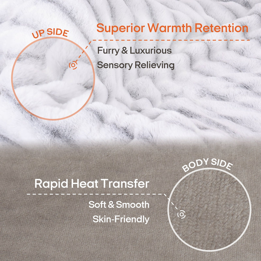 Fuzzy Calming Heated Weighted Blanket