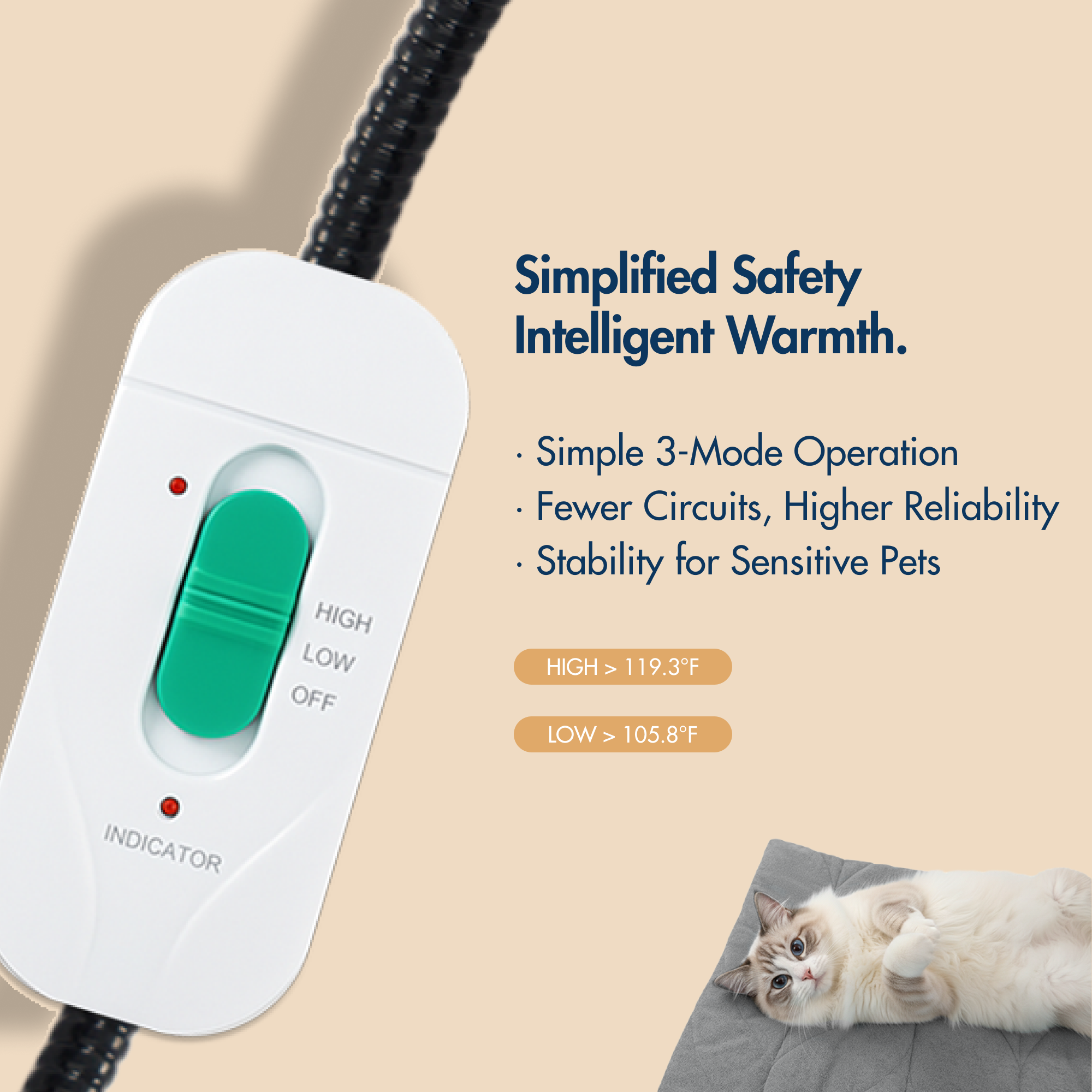 Square Electric Heated Pet Mat