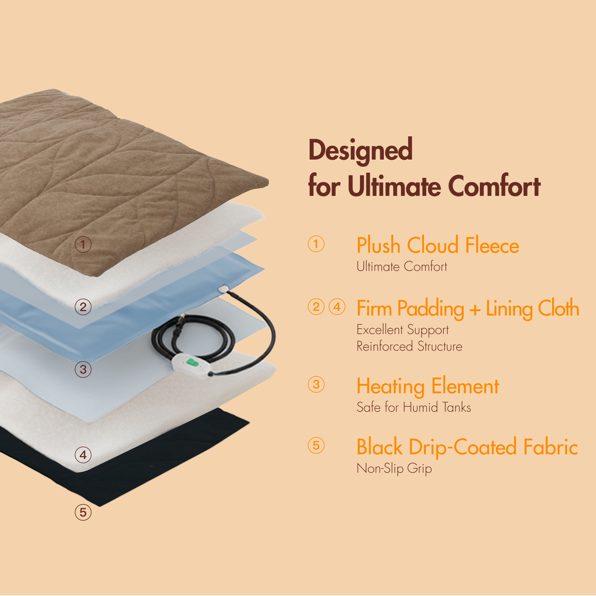 Square Electric Heated Pet Mat