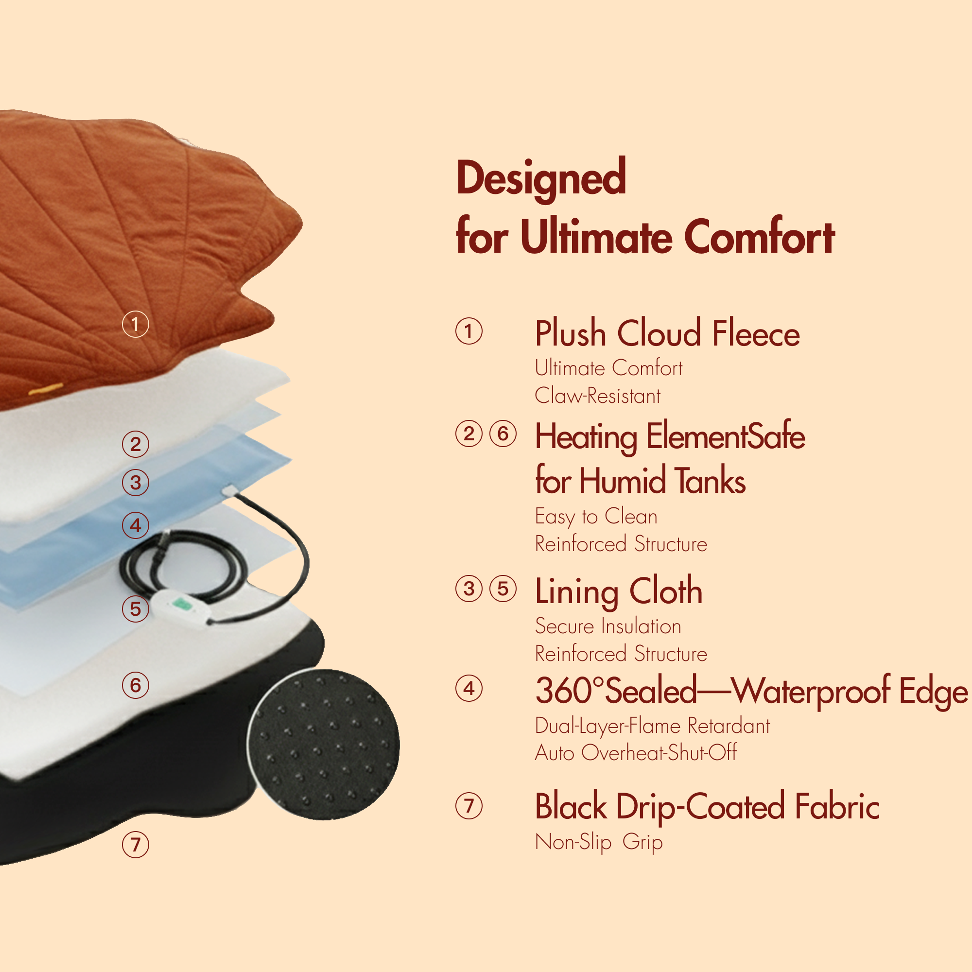 Maple Leaf-Shaped Pet Heating Mat