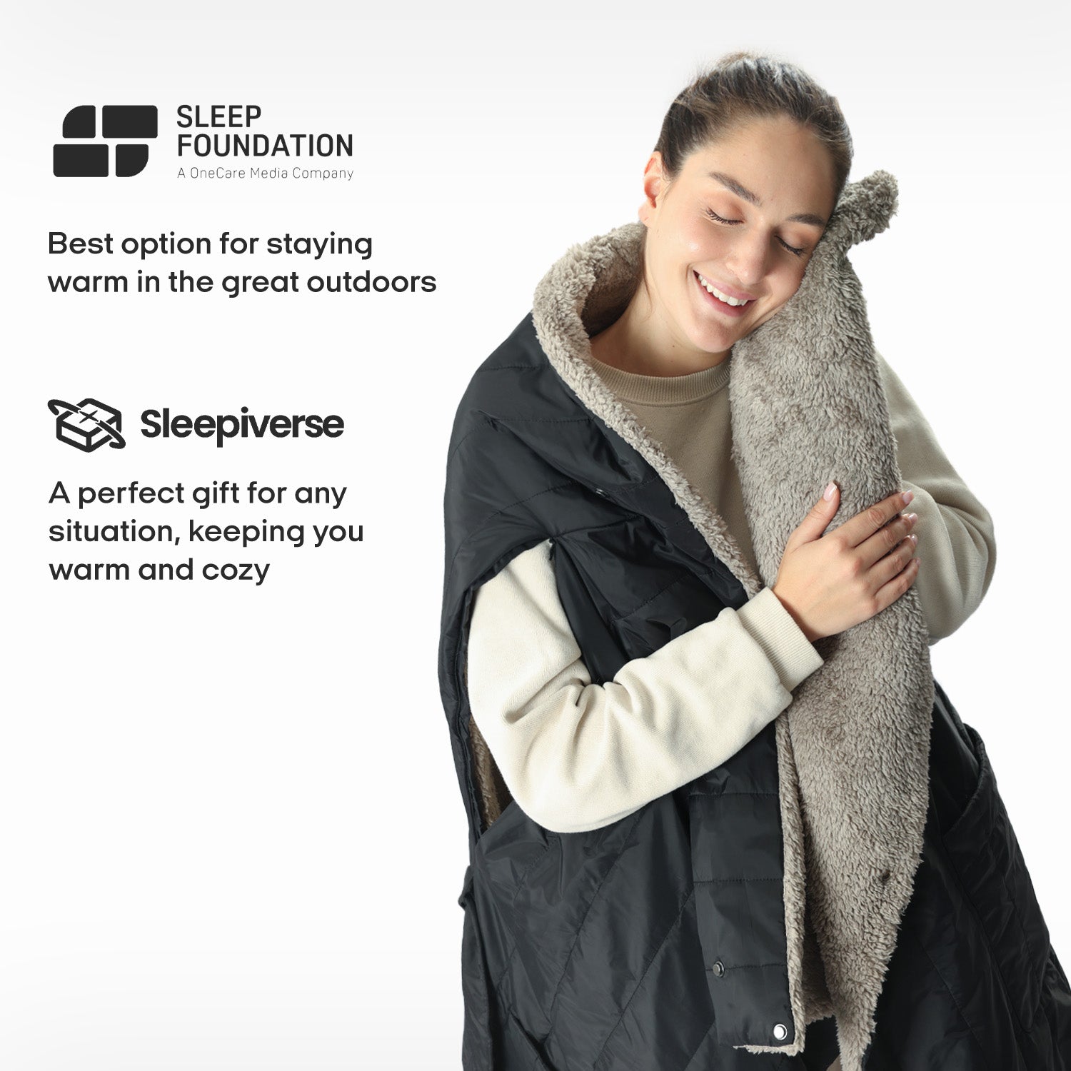 Wearable Battery Operated Heated Blanket- Z-Style 7.4V