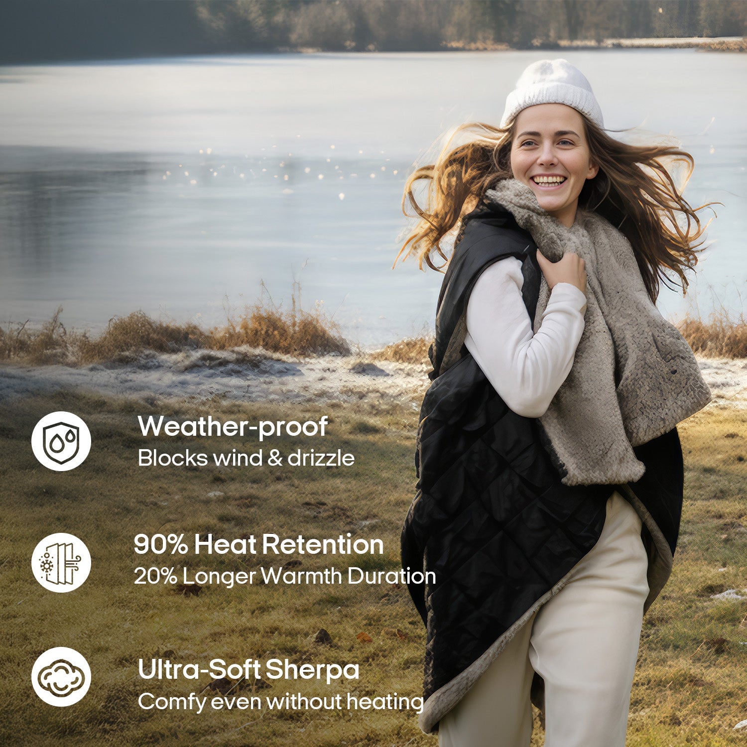 Wearable Battery Operated Heated Blanket- Z-Style 7.4V