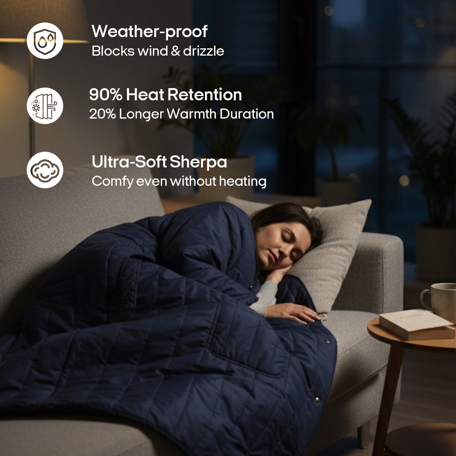 Wearable Battery Operated Heated Blanket- Z-Style 7.4V