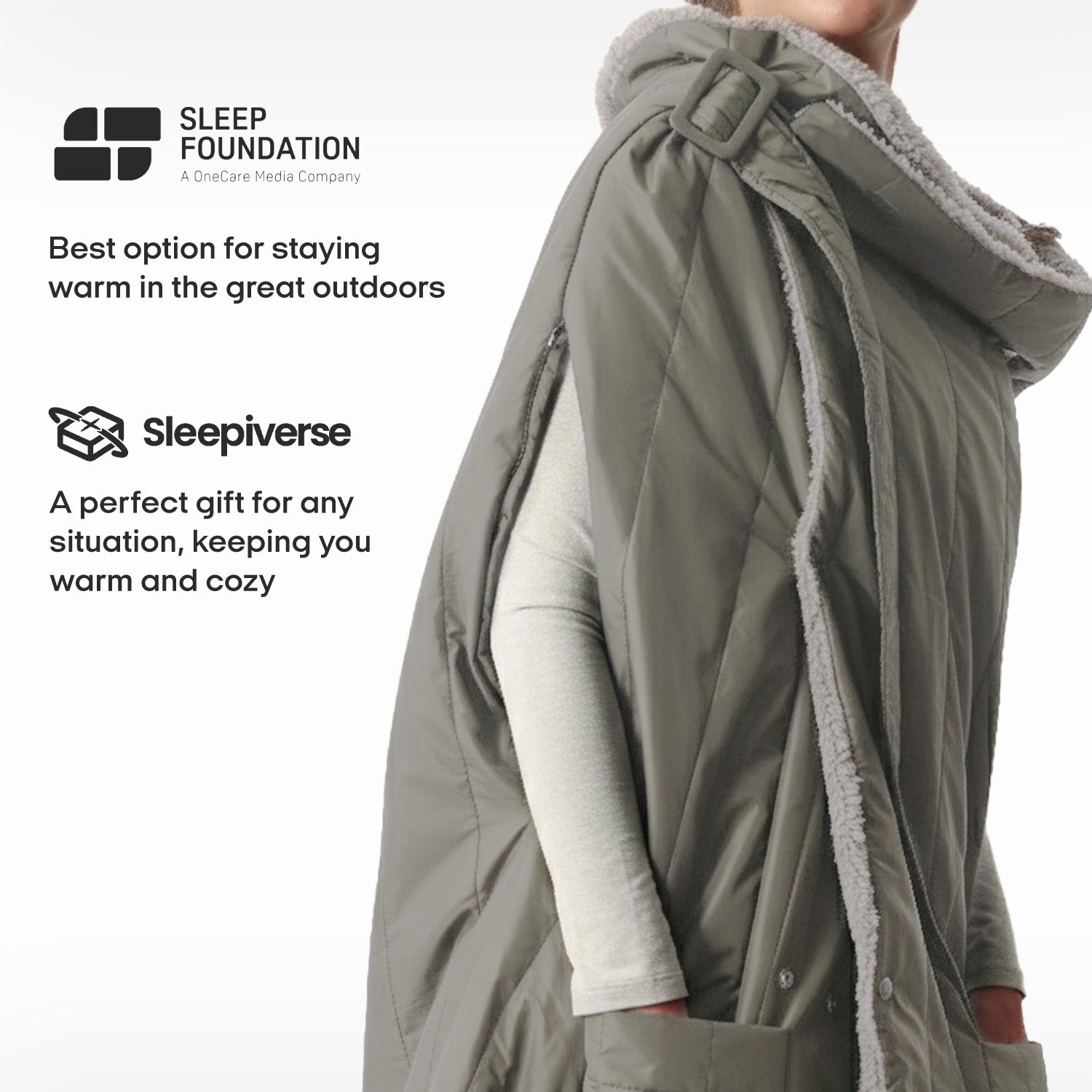 Wearable Battery Operated Heated Blanket- Z-Style 7.4V