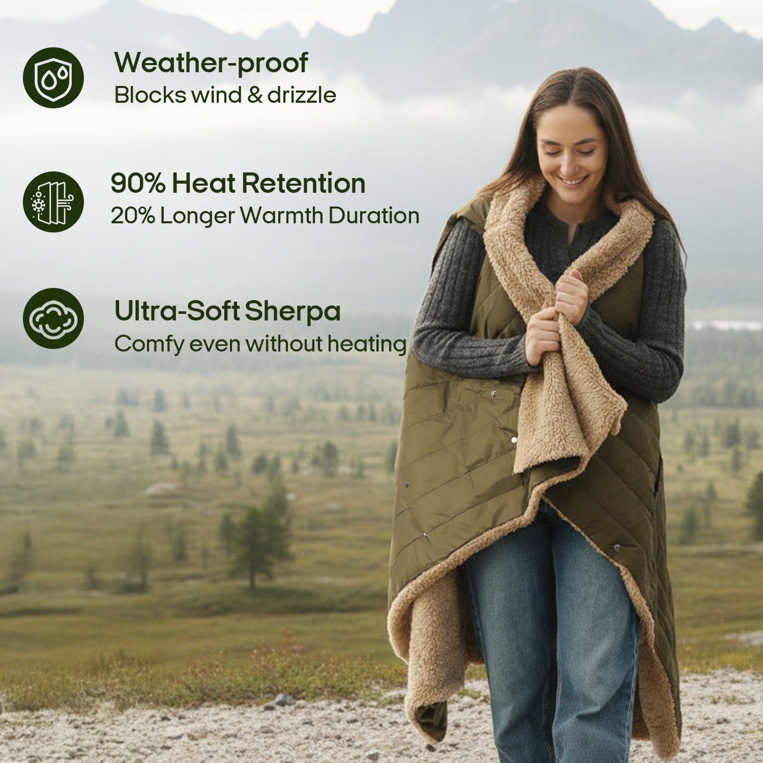 Wearable Battery Operated Heated Blanket- Z-Style 7.4V