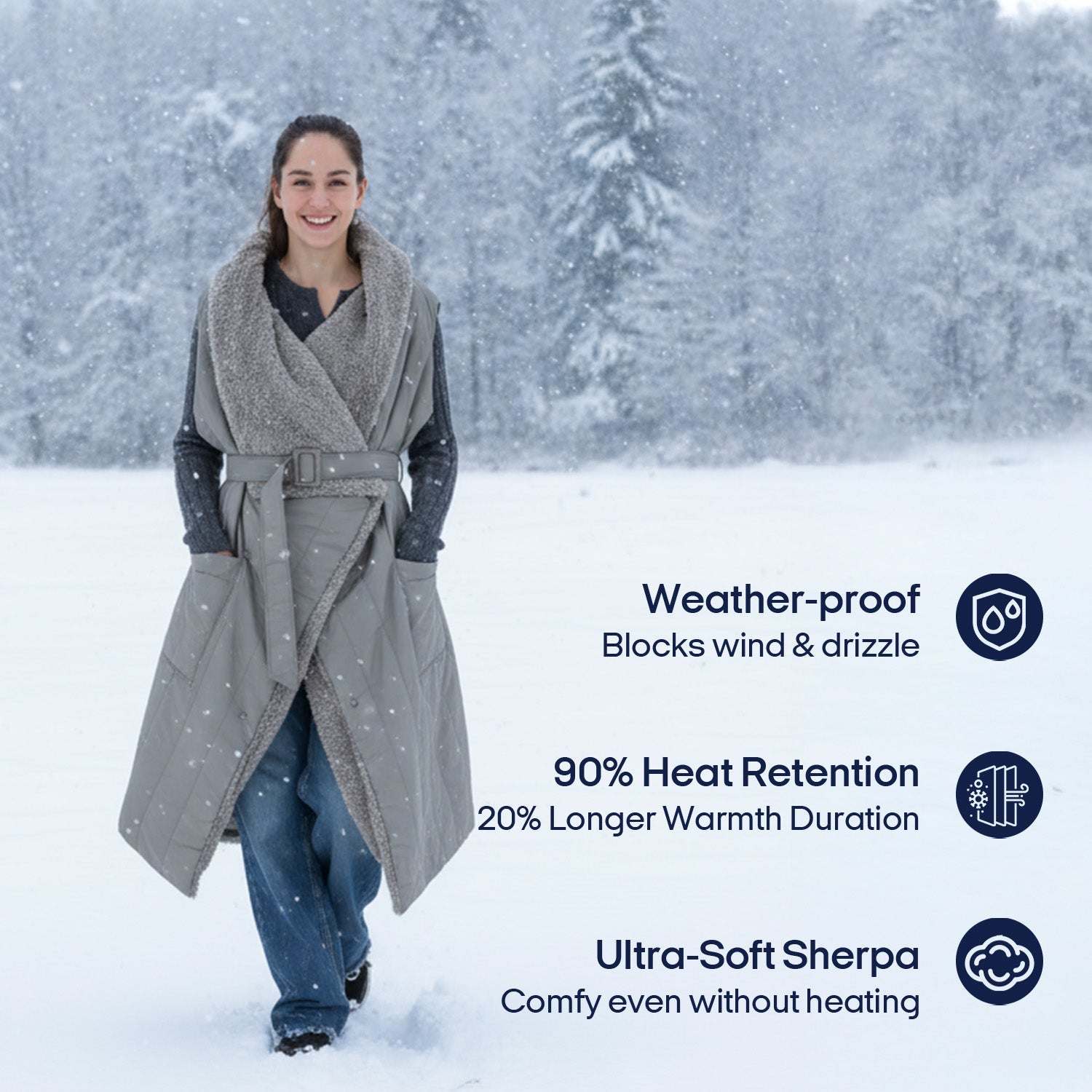 Wearable Battery Operated Heated Blanket- Z-Style 7.4V