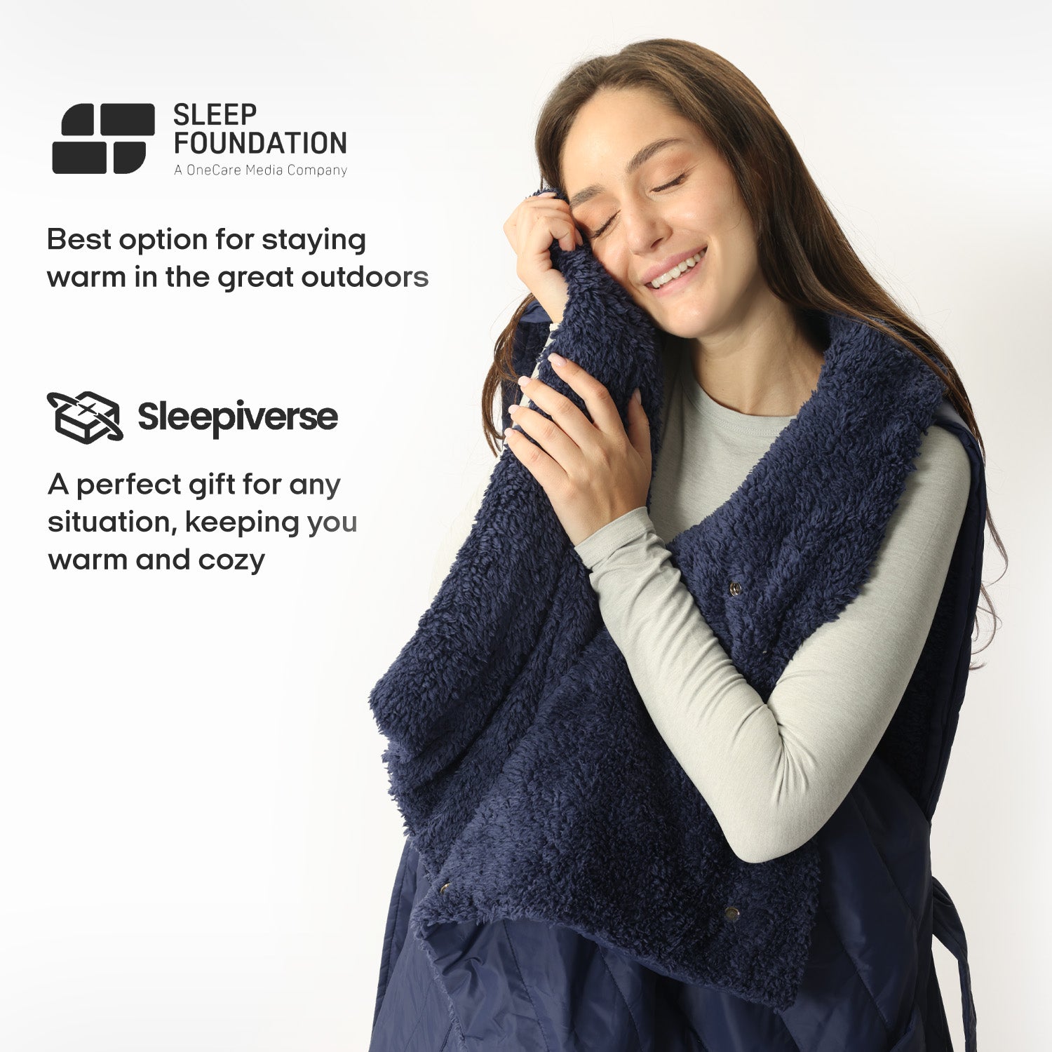Wearable Battery Operated Heated Blanket- Z-Style 7.4V