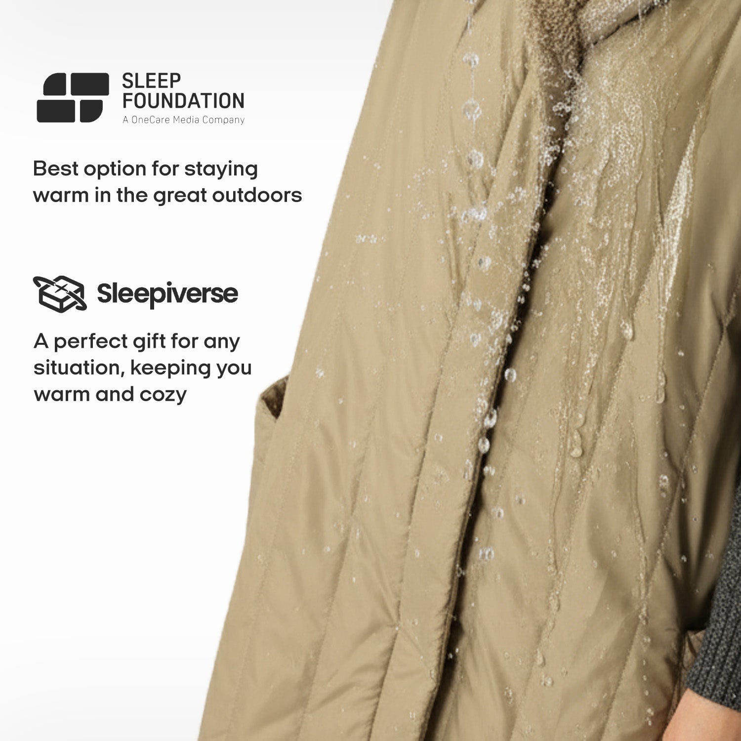 Wearable Battery Operated Heated Blanket- Z-Style 7.4V