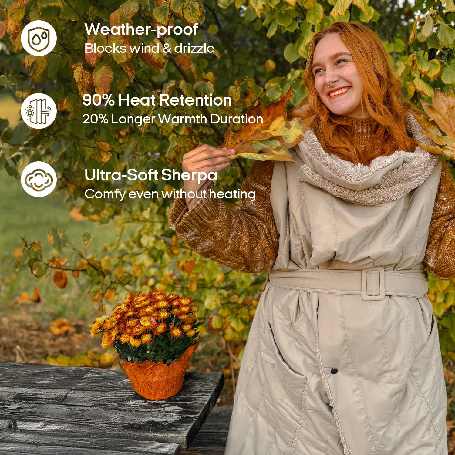 Wearable Battery Operated Heated Blanket- Z-Style 7.4V