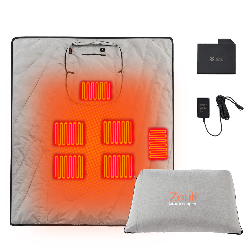 Rechargeable Battery Heated Blanket- Z-Walk 7.4V